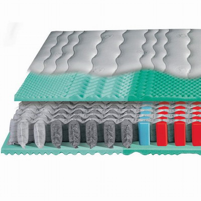  Bultex Viva plus TFK