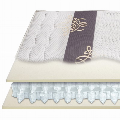  Bultex DTFK plus Palais