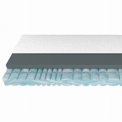  Geltex inside Platin 220